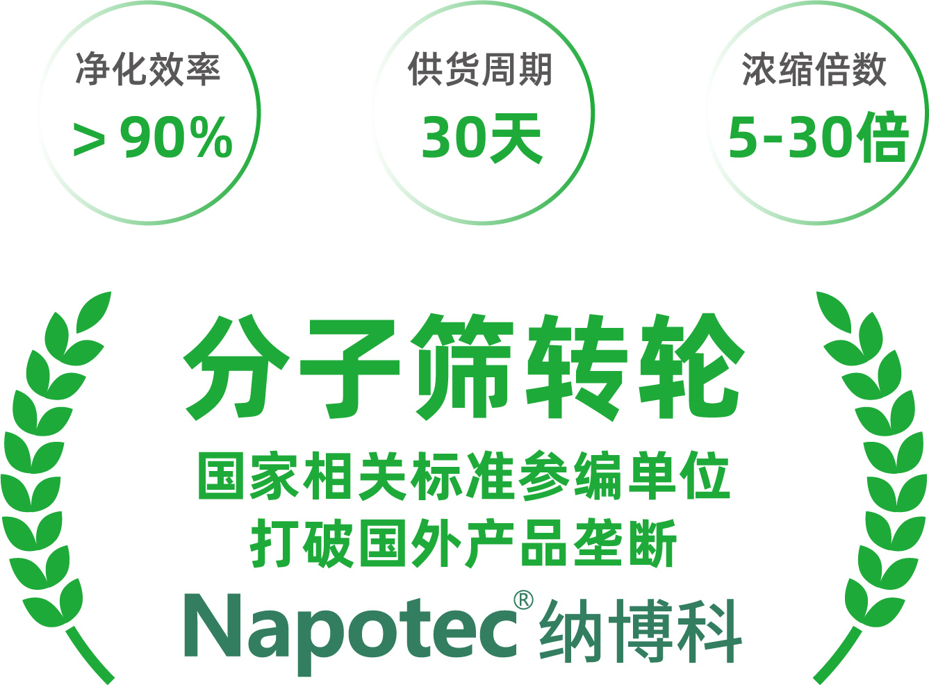 轉(zhuǎn)輪一體機(圖6) 轉(zhuǎn)輪一體機(圖6)